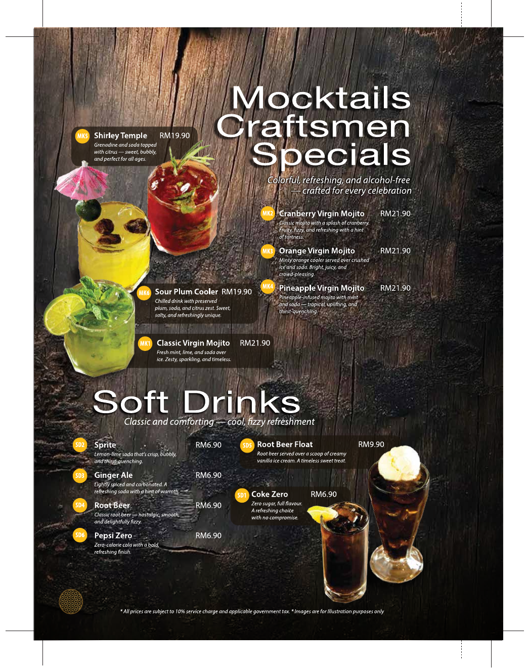 Menu 7