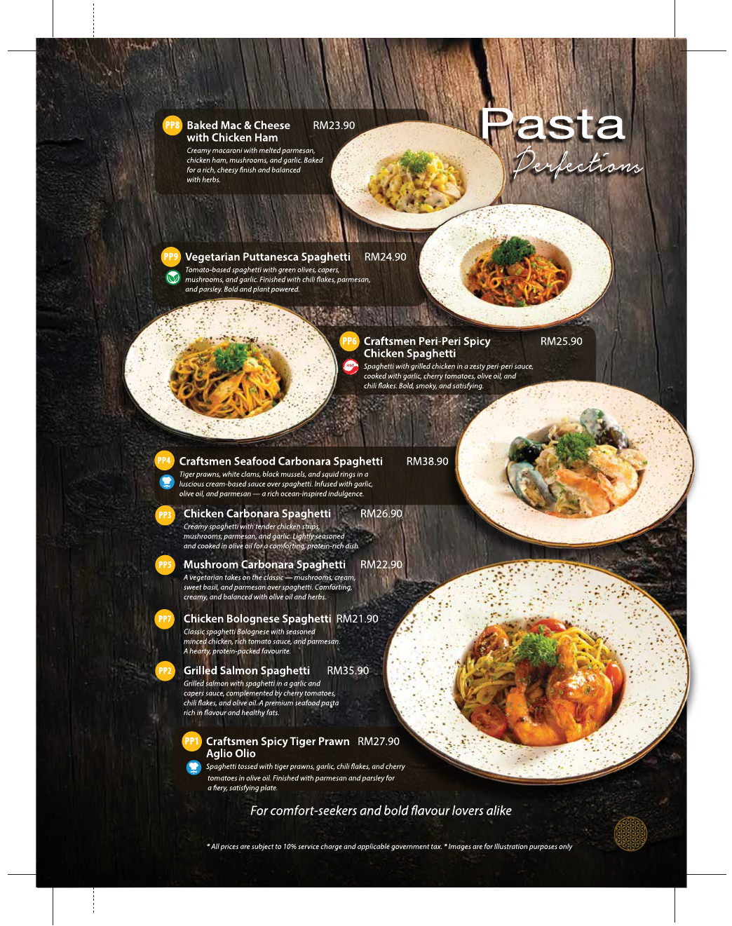 Menu 9